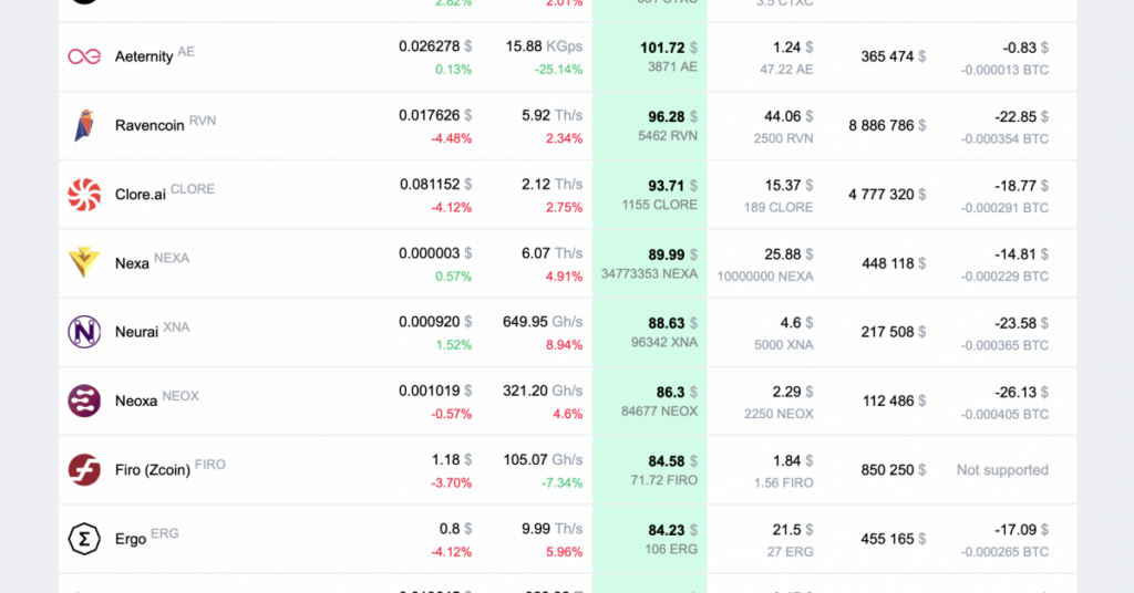 2cryptocalc 1200x628