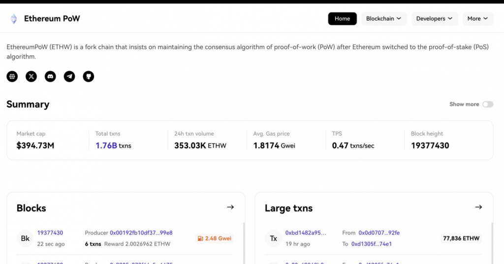 April 2024 Work Progress Report: Multiple Node Updates ethw oklink 1200x628
