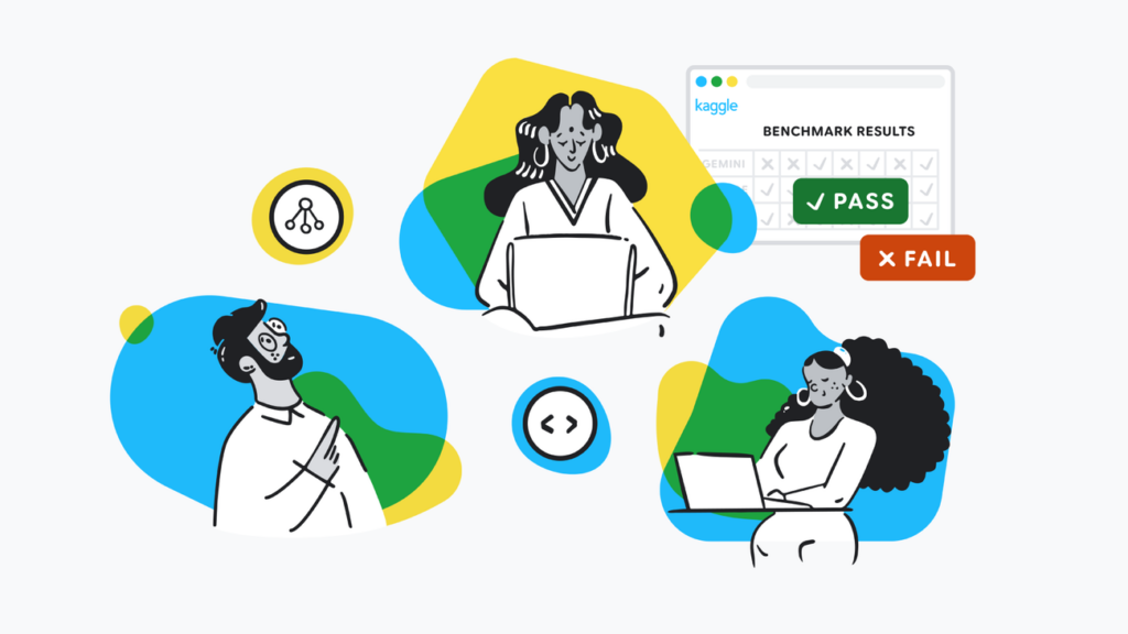 Community Benchmarks on Kaggle Social.width 1300