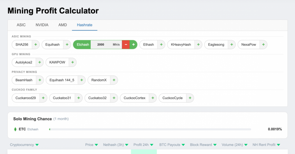 2cryptocalc etchash calc 1200x628 cropped