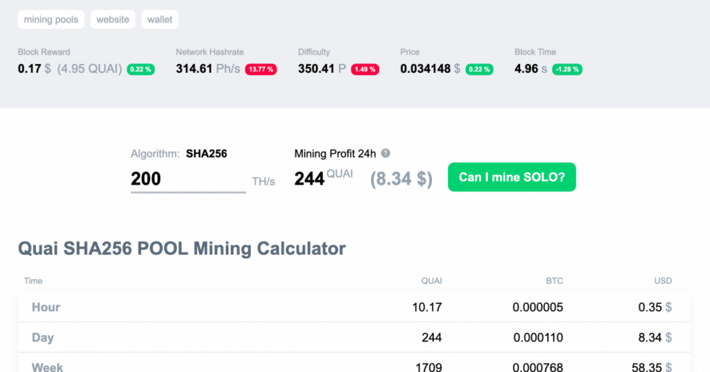 quai calculator 1200x628 cropped