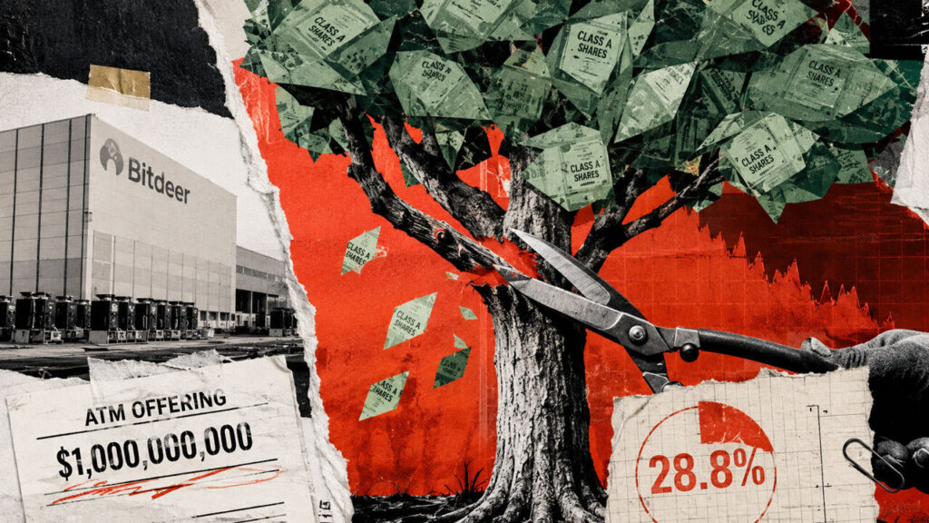 Bitdeer’s $1 billion ATM could dilute Class A shares by 28.8% bitdeer share dilution tree