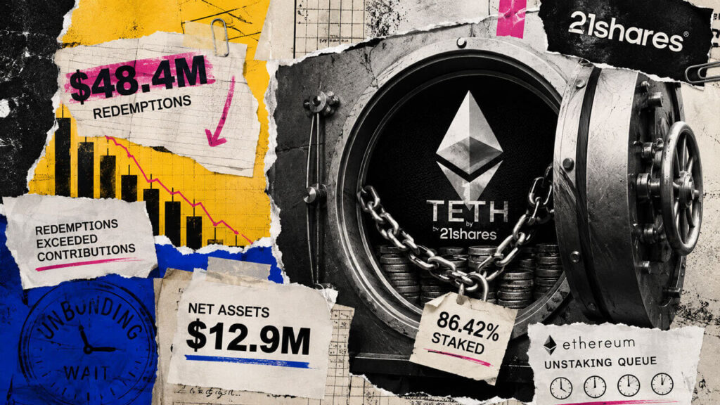 teth redemption liquidity risk