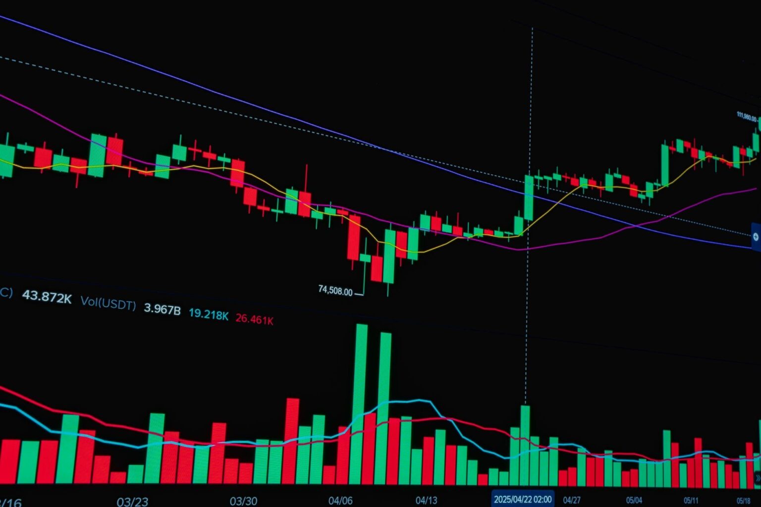 dex liquidity provider interface 1